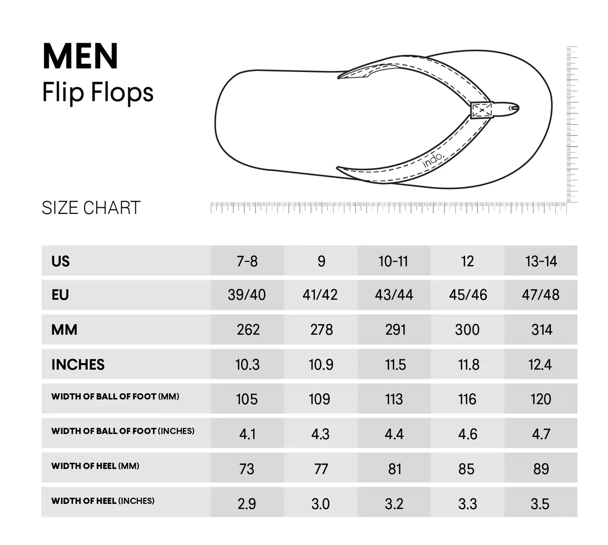 Men’s Flip Flops - Leaf/Leaf Light